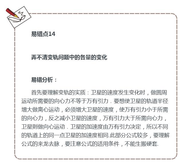 学霸分享：高中物理必考易错点大汇总，你离满分居然就差这一点！