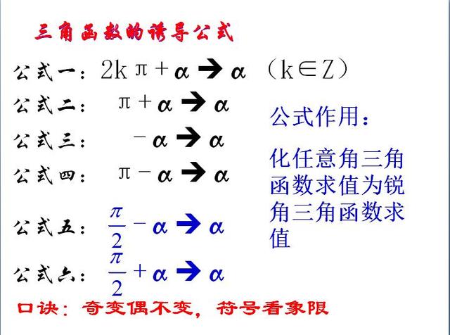 高中数学：人教版必修四全册总复习知识点