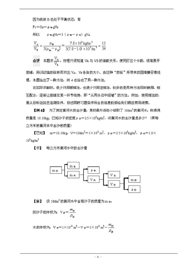 最经典的初中物理20种解题方法大全——方法2：逆推法