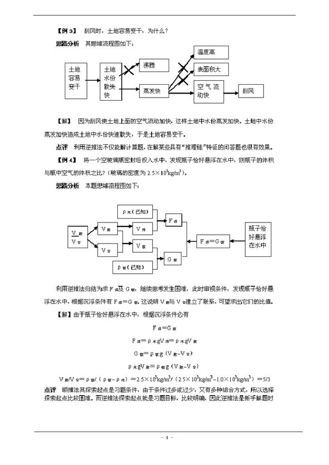 最经典的初中物理20种解题方法大全——方法2：逆推法