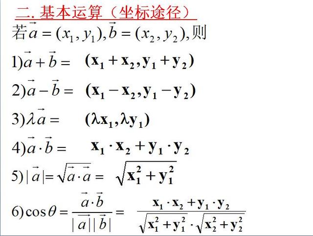 高中数学：人教版必修四全册总复习知识点