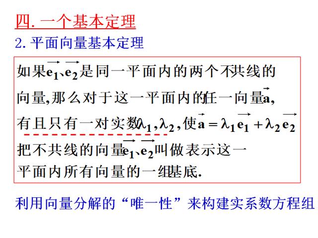 高中数学：人教版必修四全册总复习知识点