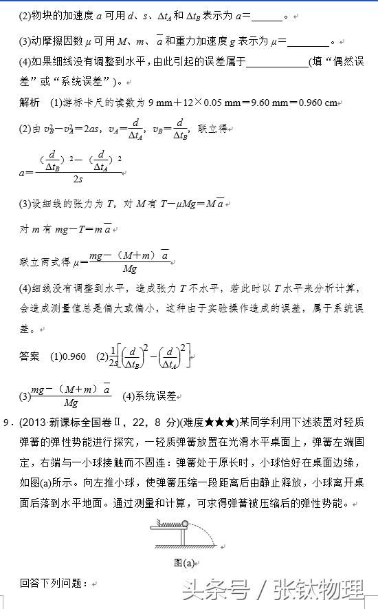 高三物理总复习，专题十一《实验与探究》，喜欢的转发+收藏！