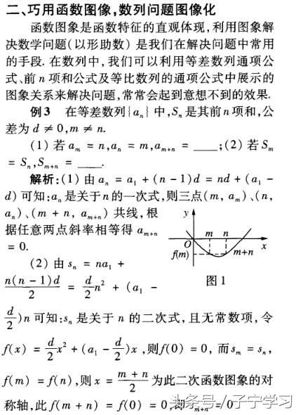 「高中数学」数列问题函数化