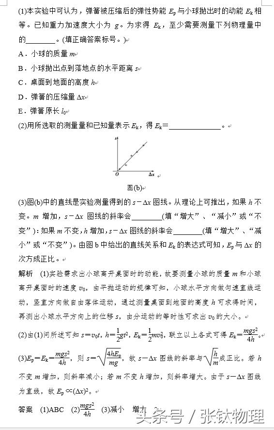 高三物理总复习，专题十一《实验与探究》，喜欢的转发+收藏！