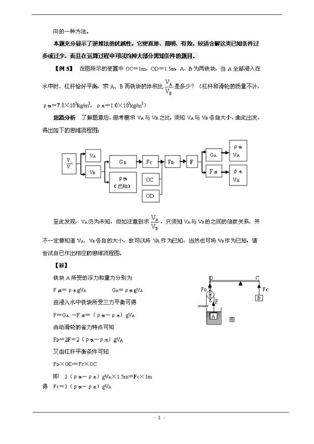 最经典的初中物理20种解题方法大全——方法2：逆推法