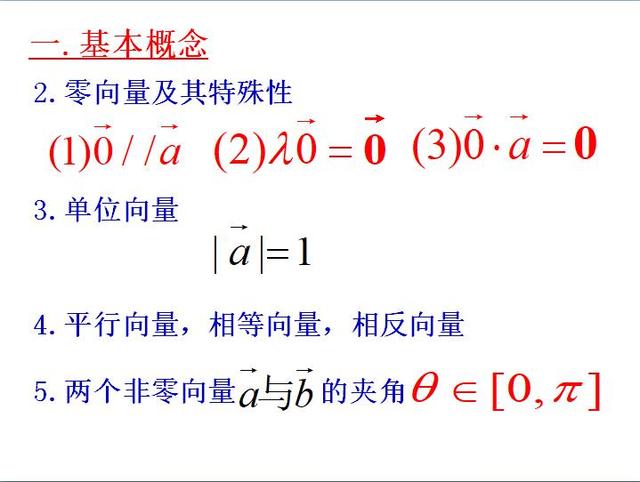 高中数学：人教版必修四全册总复习知识点