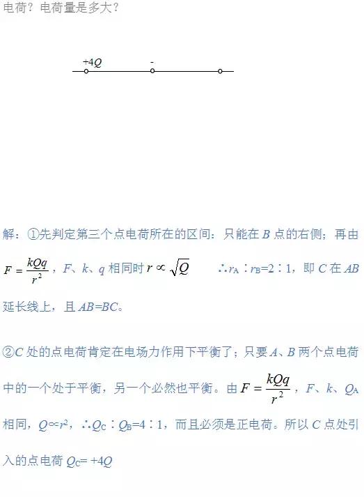静电场知识点难点与重点题型梳理，准高三生看过来！