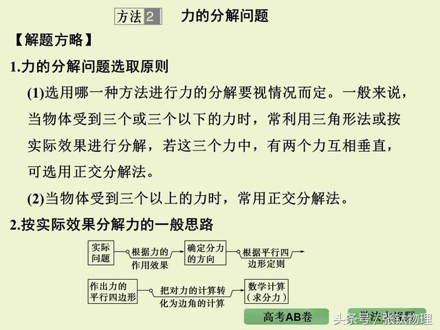 高三物理总复习ppt, 专题二《相互作用》，转发+留言，送整套资料