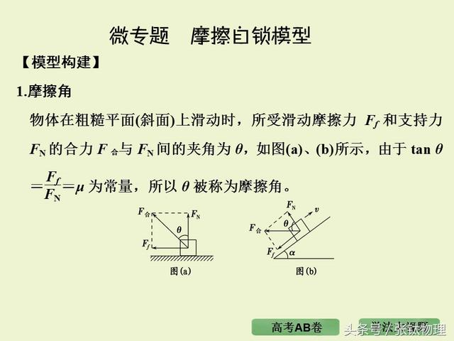 高三物理总复习ppt, 专题二《相互作用》，转发+留言，送整套资料