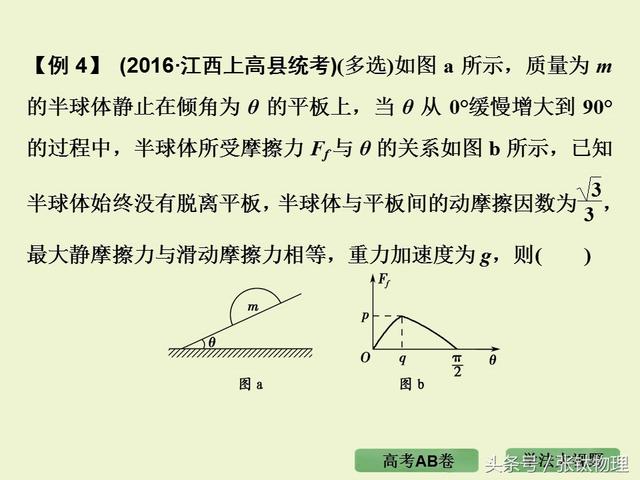 高三物理总复习ppt, 专题二《相互作用》，转发+留言，送整套资料