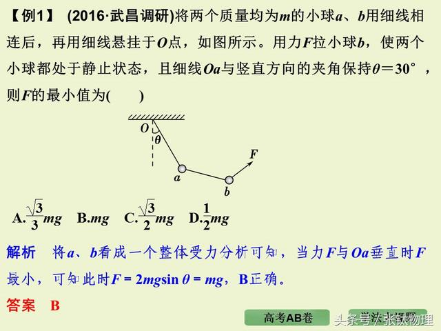 高三物理总复习ppt, 专题二《相互作用》，转发+留言，送整套资料