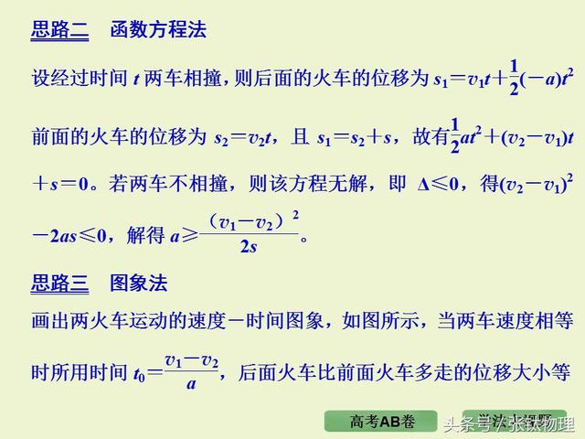 高三物理总复习ppt, 专题一《直线运动》，转发+留言，送整套资料