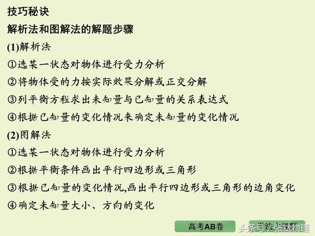 高三物理总复习ppt, 专题二《相互作用》，转发+留言，送整套资料