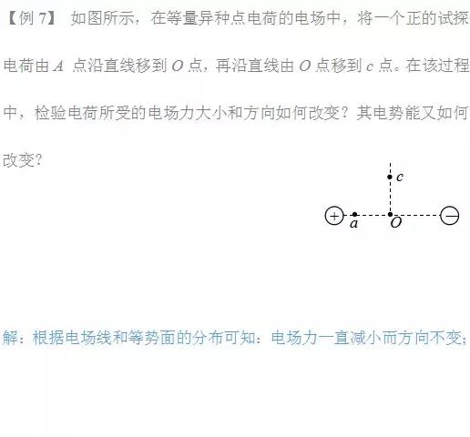 静电场知识点难点与重点题型梳理，准高三生看过来！