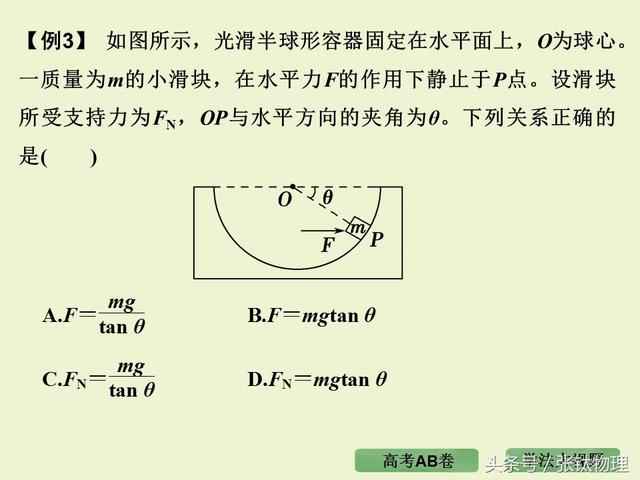 高三物理总复习ppt, 专题二《相互作用》，转发+留言，送整套资料