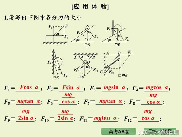 高三物理总复习ppt, 专题二《相互作用》，转发+留言，送整套资料