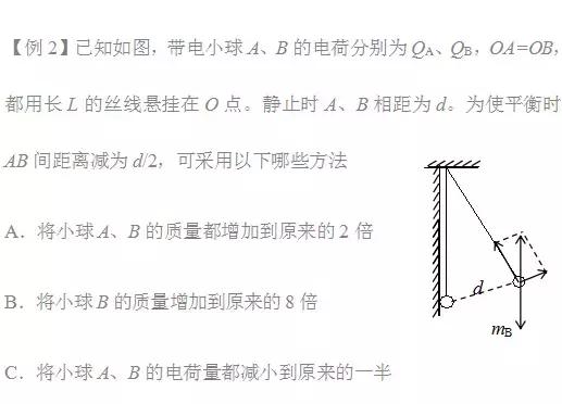 静电场知识点难点与重点题型梳理，准高三生看过来！