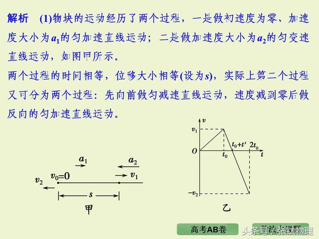 高三物理总复习ppt, 专题一《直线运动》，转发+留言，送整套资料