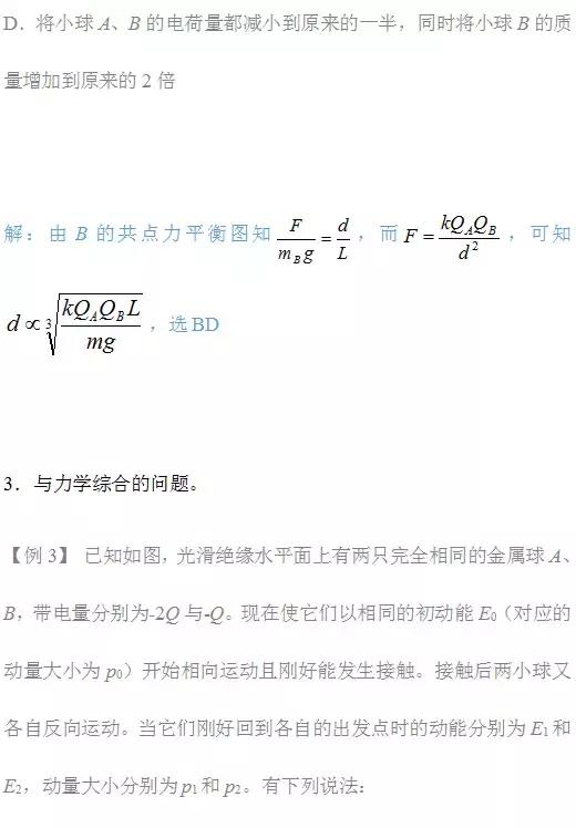 静电场知识点难点与重点题型梳理，准高三生看过来！