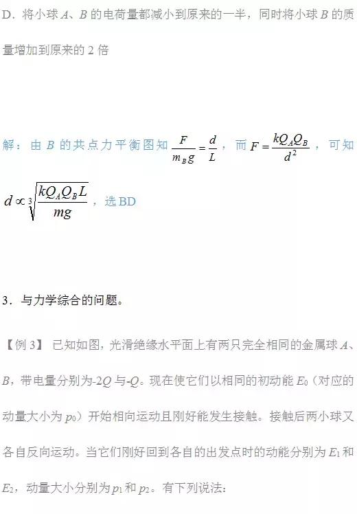 静电场知识点难点与重点题型梳理，准高三生看过来！