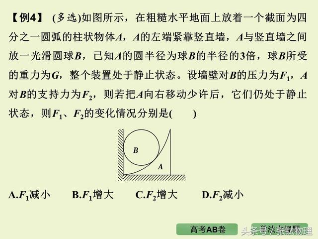 高三物理总复习ppt, 专题二《相互作用》，转发+留言，送整套资料