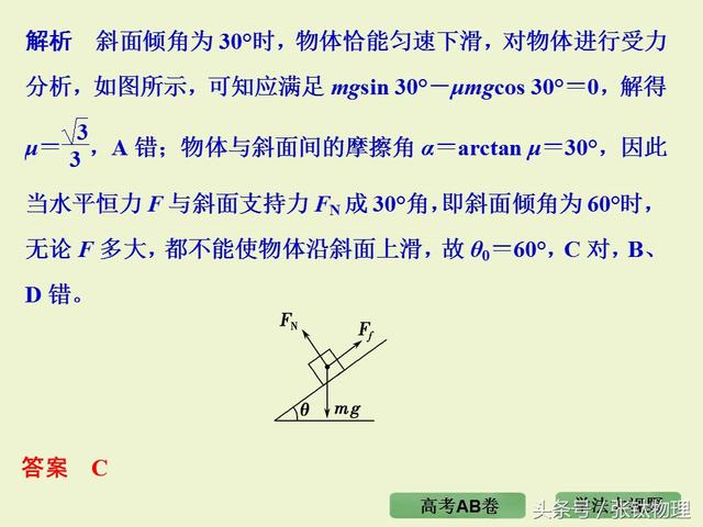 高三物理总复习ppt, 专题二《相互作用》，转发+留言，送整套资料