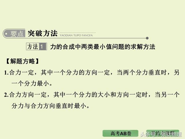 高三物理总复习ppt, 专题二《相互作用》，转发+留言，送整套资料