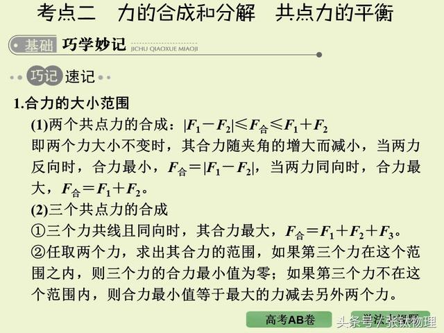 高三物理总复习ppt, 专题二《相互作用》，转发+留言，送整套资料