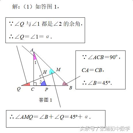 张越初中数学 添加辅助线构造全等三角形的经典考题连载四