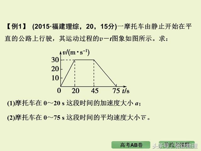 高三物理总复习ppt, 专题一《直线运动》，转发+留言，送整套资料