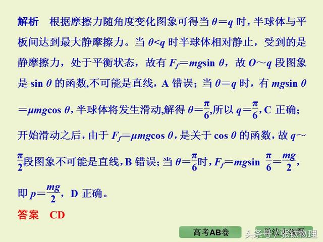 高三物理总复习ppt, 专题二《相互作用》，转发+留言，送整套资料