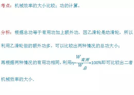 简单机械，滑轮经典练习题及详细解析