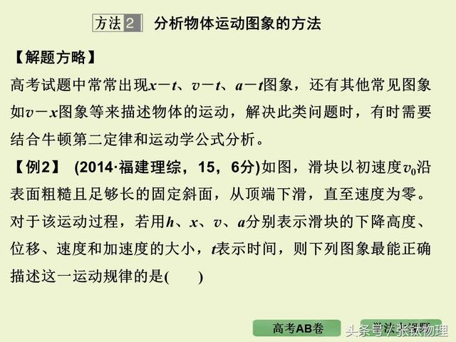 高三物理总复习ppt, 专题一《直线运动》，转发+留言，送整套资料