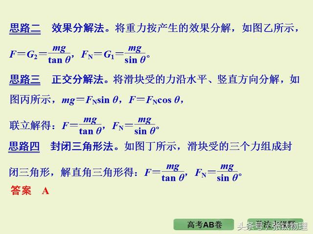 高三物理总复习ppt, 专题二《相互作用》，转发+留言，送整套资料
