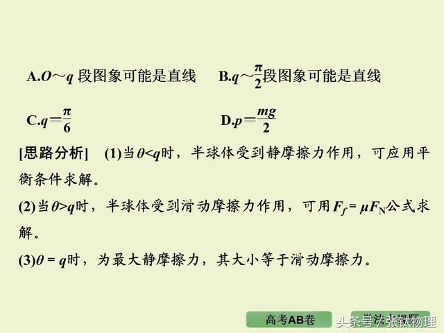 高三物理总复习ppt, 专题二《相互作用》，转发+留言，送整套资料