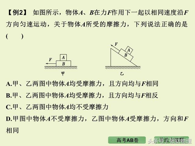 高三物理总复习ppt, 专题二《相互作用》，转发+留言，送整套资料