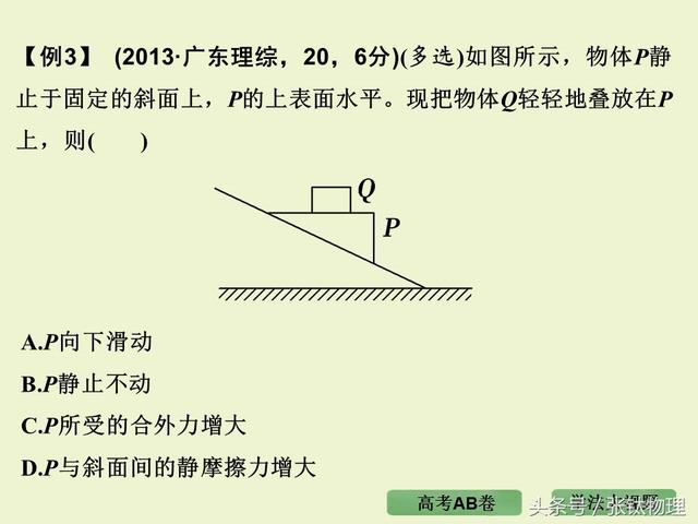 高三物理总复习ppt, 专题二《相互作用》，转发+留言，送整套资料