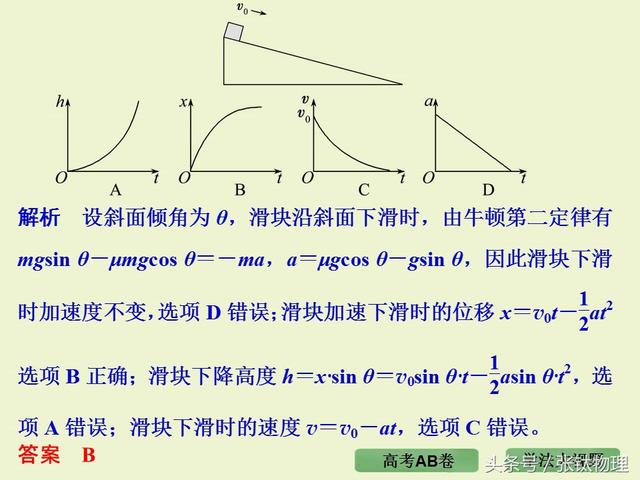 高三物理总复习ppt, 专题一《直线运动》，转发+留言，送整套资料