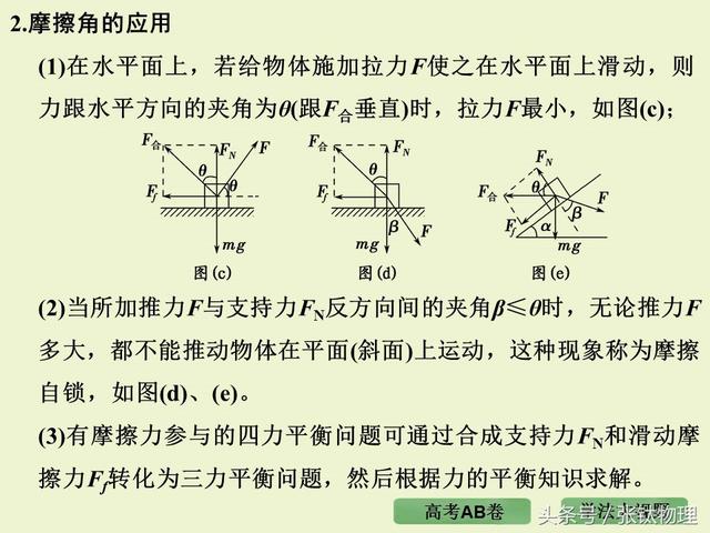 高三物理总复习ppt, 专题二《相互作用》，转发+留言，送整套资料