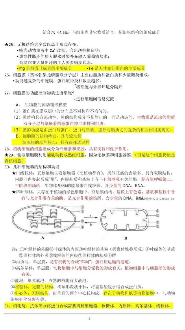 高中生物学霸笔记，期末必备