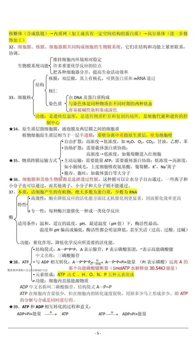 高中生物学霸笔记，期末必备