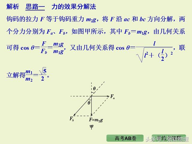 高三物理总复习ppt, 专题二《相互作用》，转发+留言，送整套资料