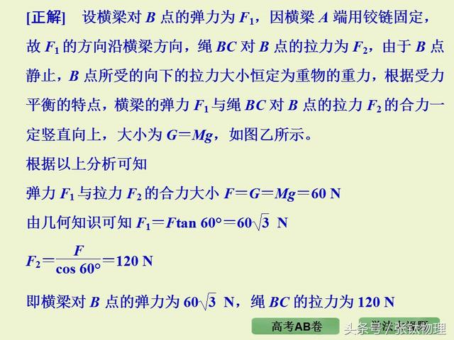 高三物理总复习ppt, 专题二《相互作用》，转发+留言，送整套资料