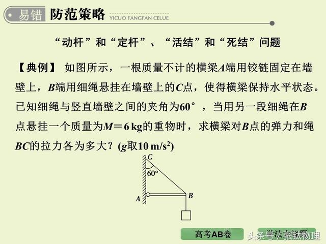 高三物理总复习ppt, 专题二《相互作用》，转发+留言，送整套资料