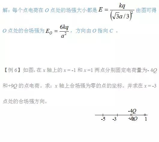 静电场知识点难点与重点题型梳理，准高三生看过来！