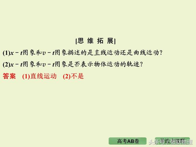 高三物理总复习ppt, 专题一《直线运动》，转发+留言，送整套资料