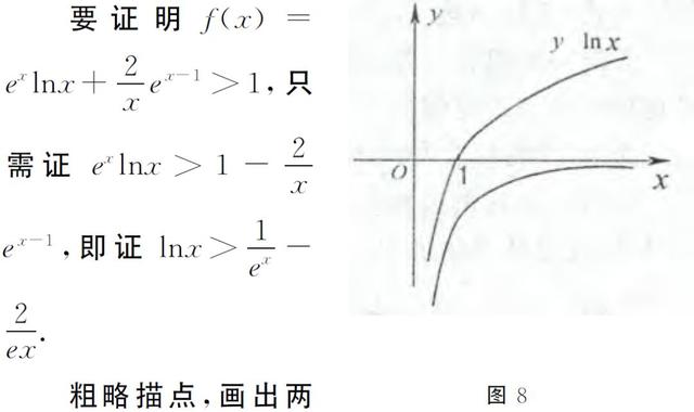 高中数学：破解高考导数压轴题