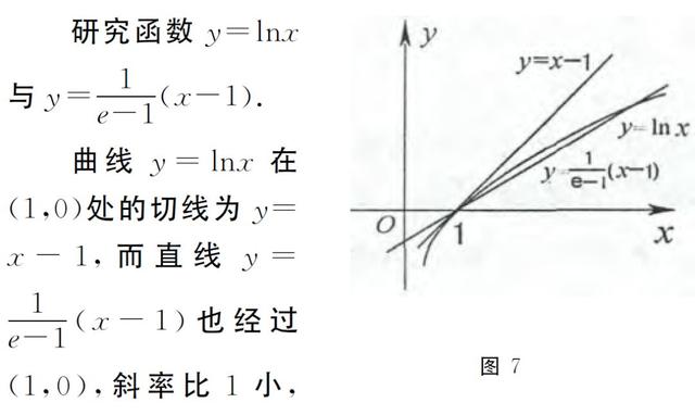 高中数学：破解高考导数压轴题