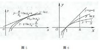 高中数学：破解高考导数压轴题